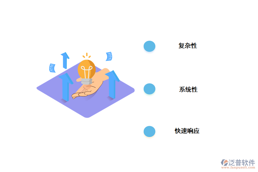 重慶供應鏈管理系統(tǒng)的特性.png