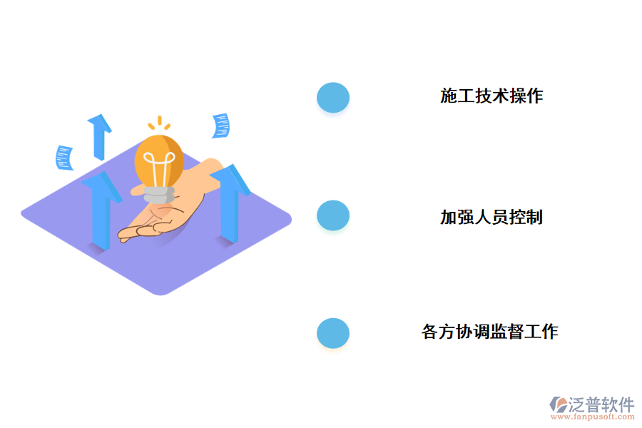 化工施工協(xié)會管理的措施