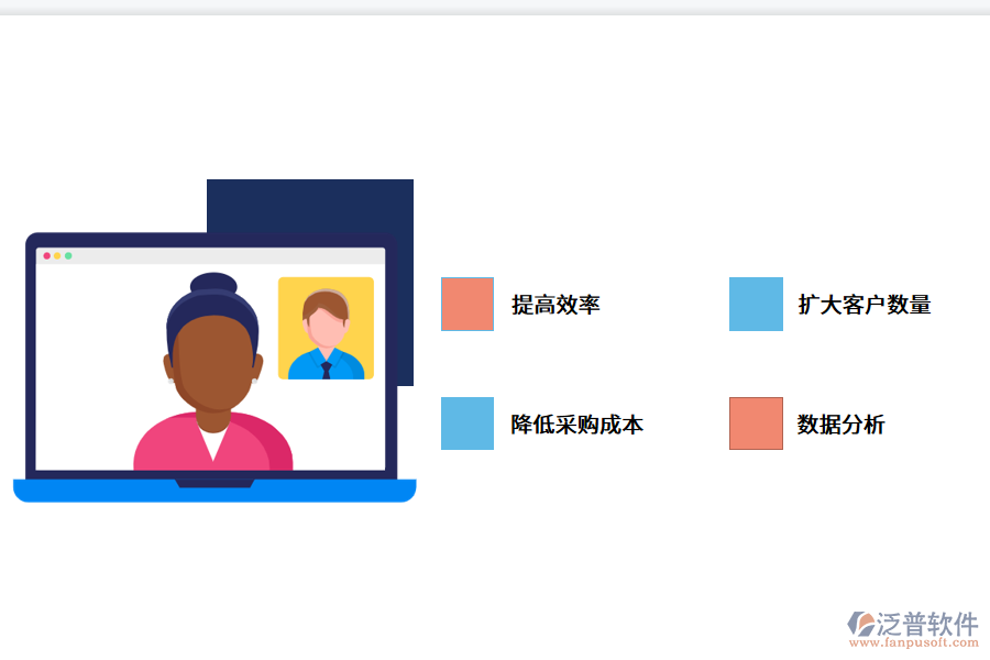 生鮮配送企業(yè)為什么需要erp系統(tǒng)？.png