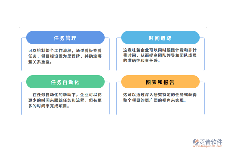 制造企業(yè)項目管理軟件的應用效果.png