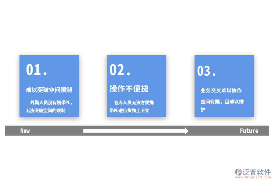 傳媒企業(yè)為什么需要移動(dòng)管理軟件?.png