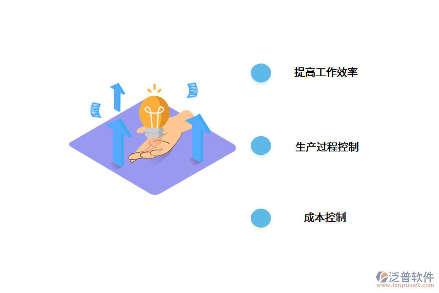 印刷管理ERP軟件的使用價(jià)值是什么？.png