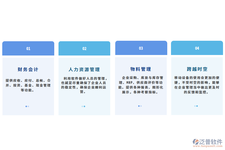 傳媒行業(yè)移動(dòng)erp管理軟件解決方案.png