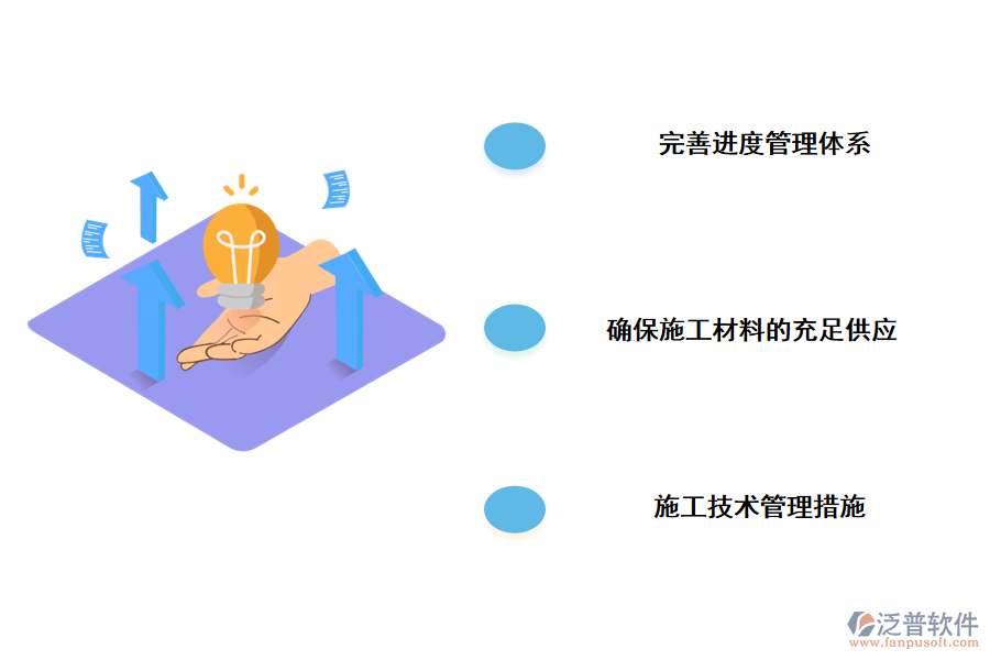 項目進(jìn)度管理的有效措施