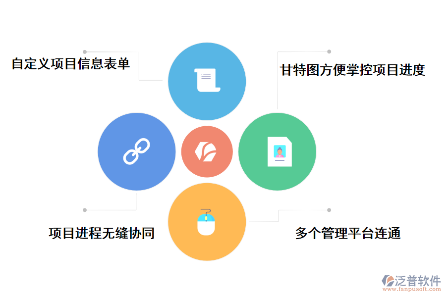 泛普軟件工程進(jìn)度管理軟件免費(fèi)版的好處有哪些