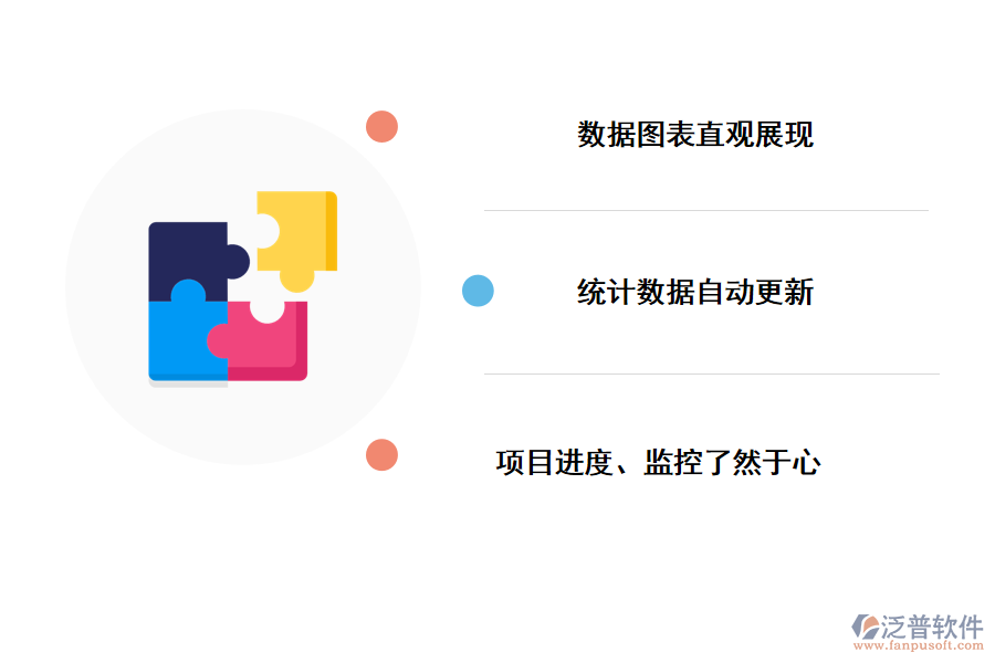 泛普軟件項(xiàng)目管理的時(shí)間進(jìn)度管理系統(tǒng)帶來了什么好處