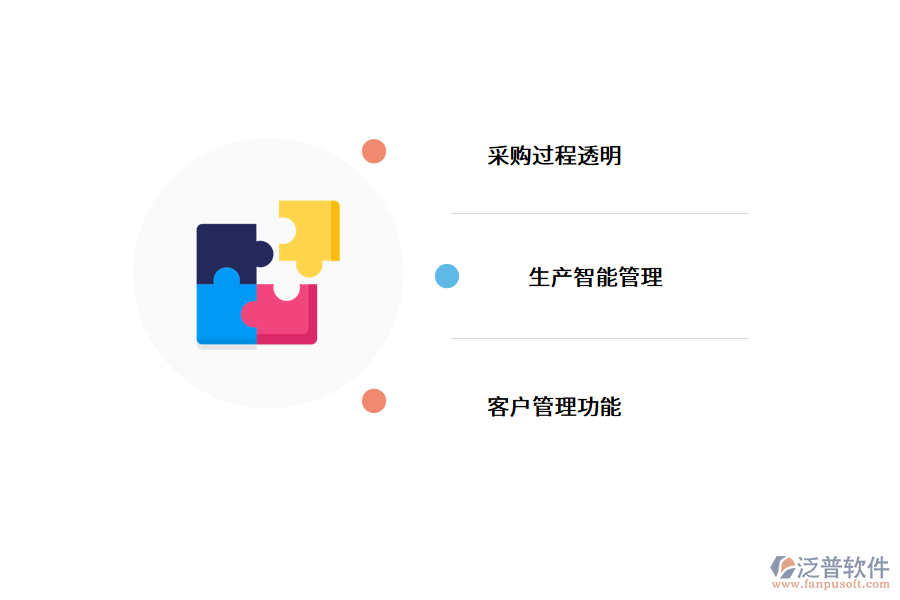 中小企業(yè)如何實(shí)施機(jī)械erp系統(tǒng)?.png