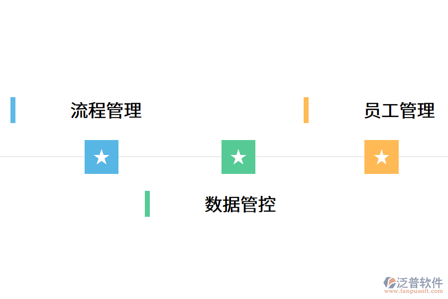 WMS倉(cāng)庫(kù)管理系統(tǒng)解決企業(yè)哪些問(wèn)題？.png