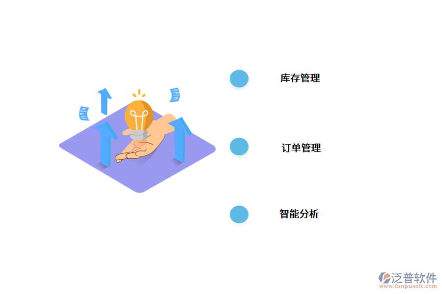 有免費(fèi)的進(jìn)銷(xiāo)存管理系統(tǒng)嗎?.png