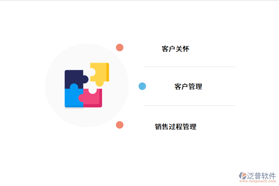 I<a href=http://www.keekorok-lodge.com/crm/ target=_blank class=infotextkey>客戶管理系統(tǒng)</a>的運(yùn)用效果.png