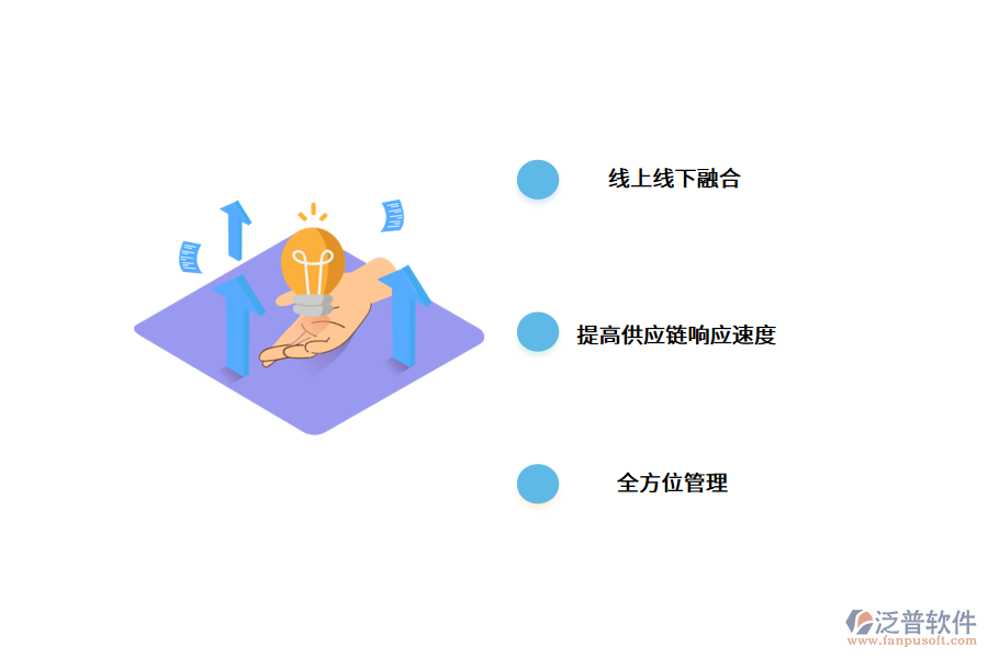實體門店要如何完成數(shù)字化轉(zhuǎn)型?.png