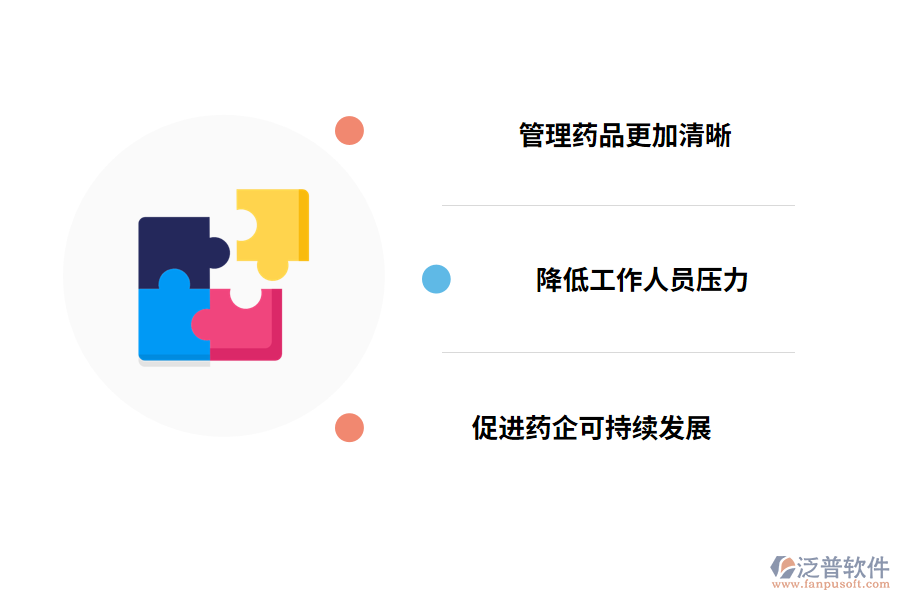 藥店盤(pán)點(diǎn)管理系統(tǒng)的價(jià)值有哪些