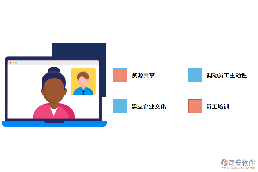 知識(shí)管理系統(tǒng)為企業(yè)帶來(lái)什么?.png