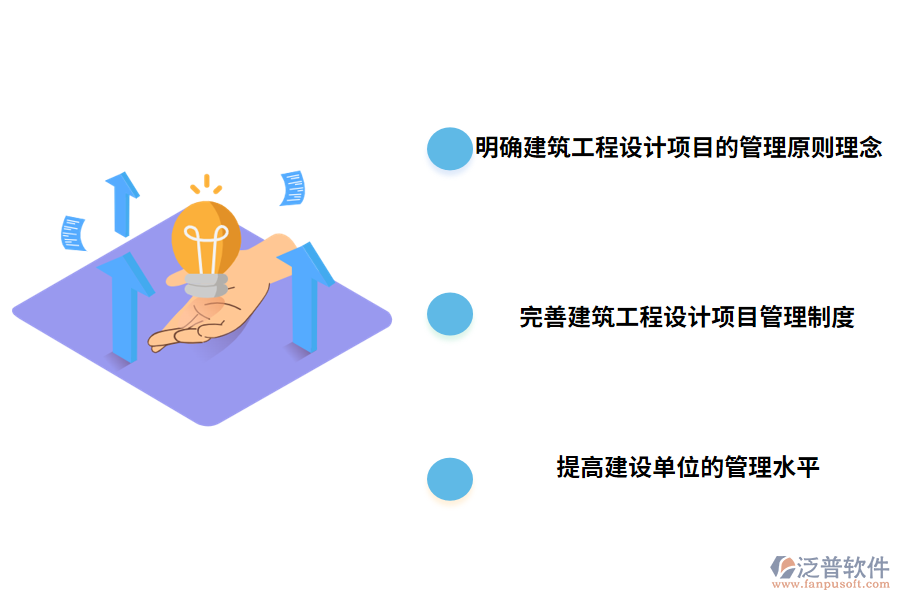 工程設(shè)計(jì)項(xiàng)目建設(shè)的對(duì)策