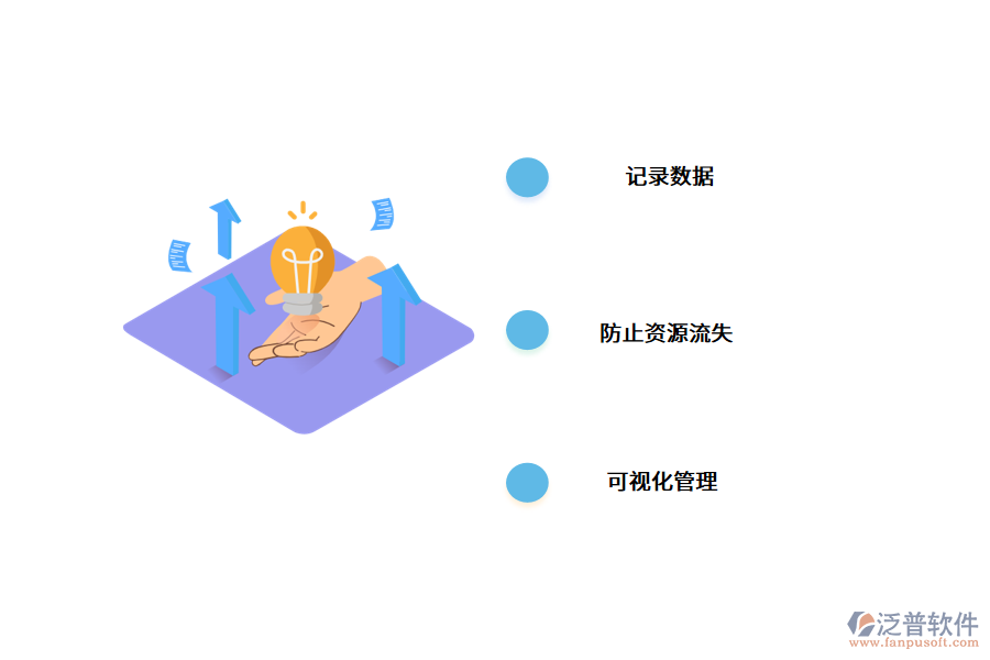 企業(yè)客戶關系管理系統(tǒng)的解決方案.png