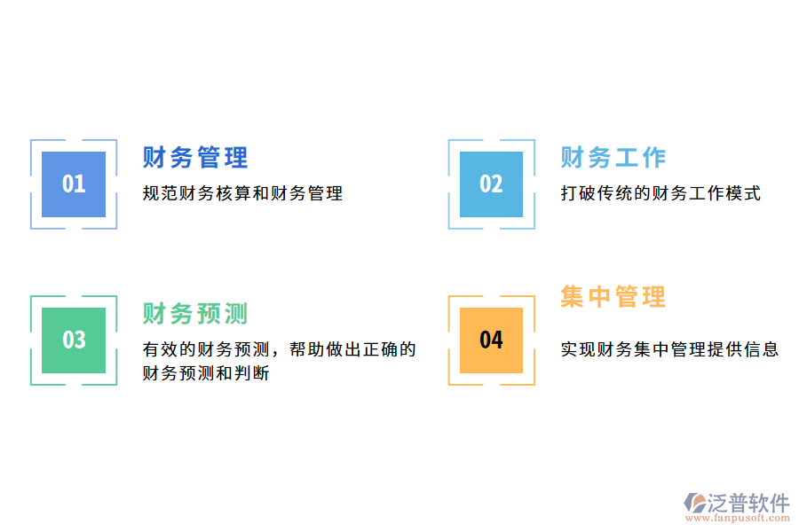 財(cái)務(wù)信息管理系統(tǒng)的價(jià)值