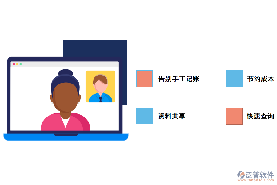 進(jìn)銷存管理系統(tǒng)解決企業(yè)哪些問(wèn)題?.png