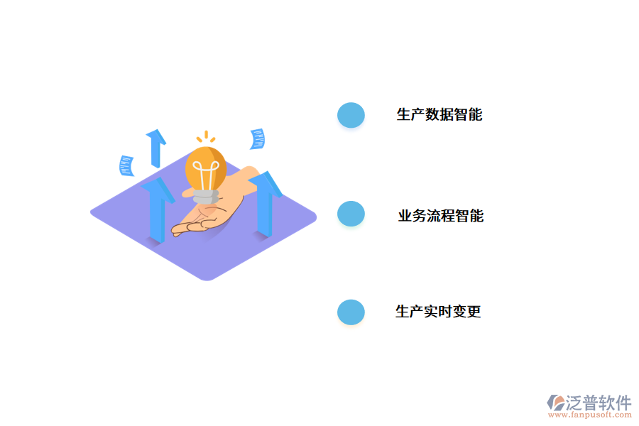 企業(yè)機(jī)械<a href=http://www.keekorok-lodge.com/fanpuerp/ target=_blank class=infotextkey>ERP管理系統(tǒng)</a>的解決方案.png