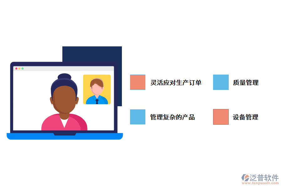 MES系統(tǒng)對于企業(yè)的幫助有哪些？.png