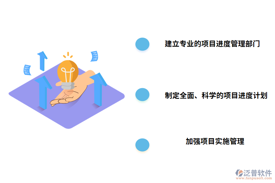 工程建設進度管理的策略