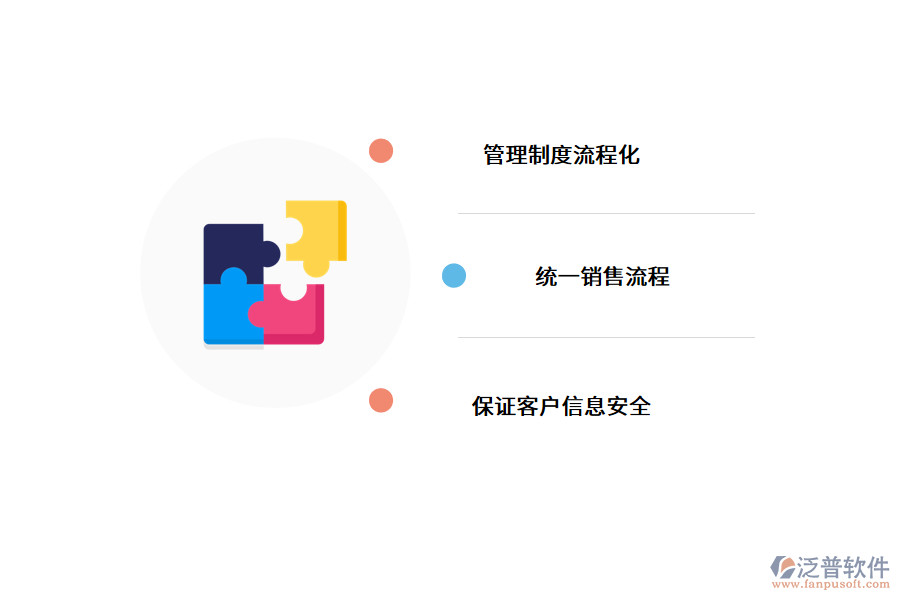 智能電銷系統(tǒng)的功能優(yōu)勢(shì).png