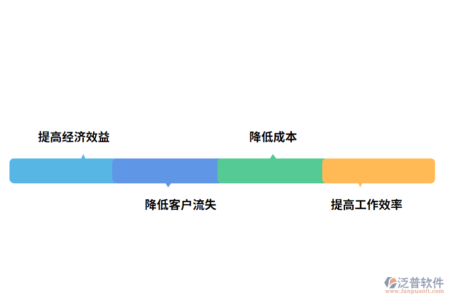 出入庫(kù)管理軟件的價(jià)值