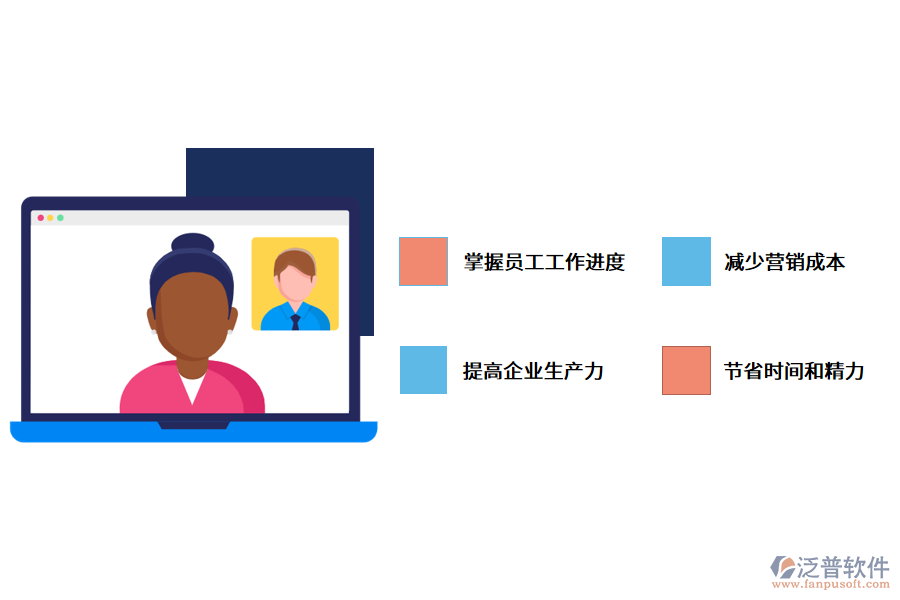 銷售管理軟件帶來(lái)的好處有哪些?.png