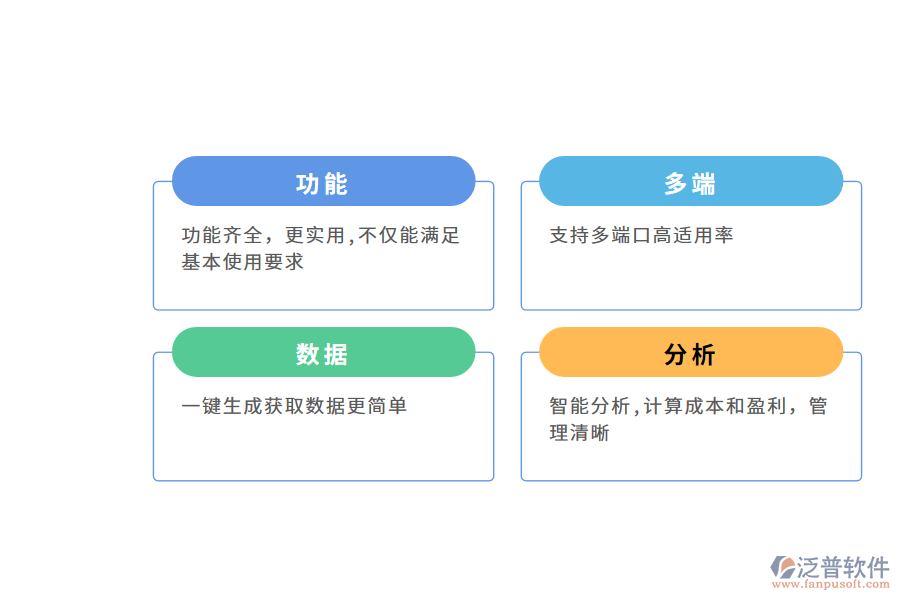 泛普軟件出入庫管理軟件的亮點有哪些