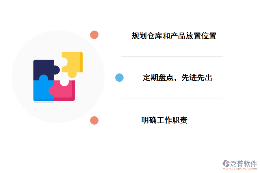 商品入庫(kù)管理的解決方案