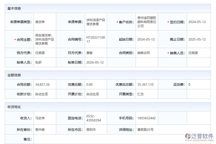 銷售利潤數(shù)據(jù)管理平臺的亮點(diǎn)有哪些