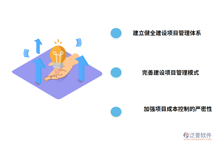 工程目標(biāo)計(jì)劃管理的控制策略