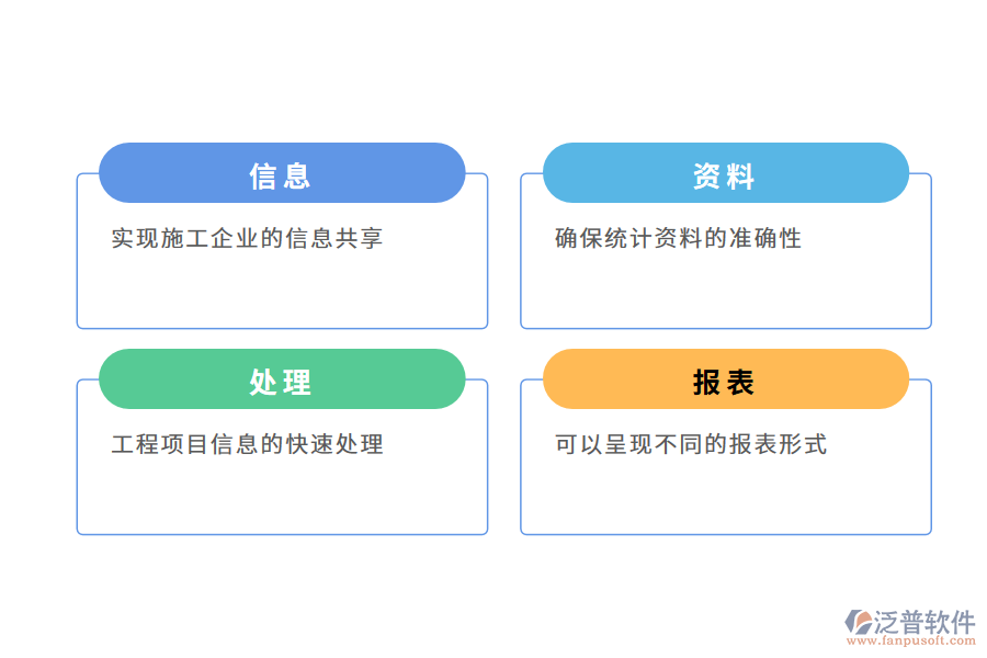 泛普軟件工程項目管理軟件的實(shí)用價值有哪些