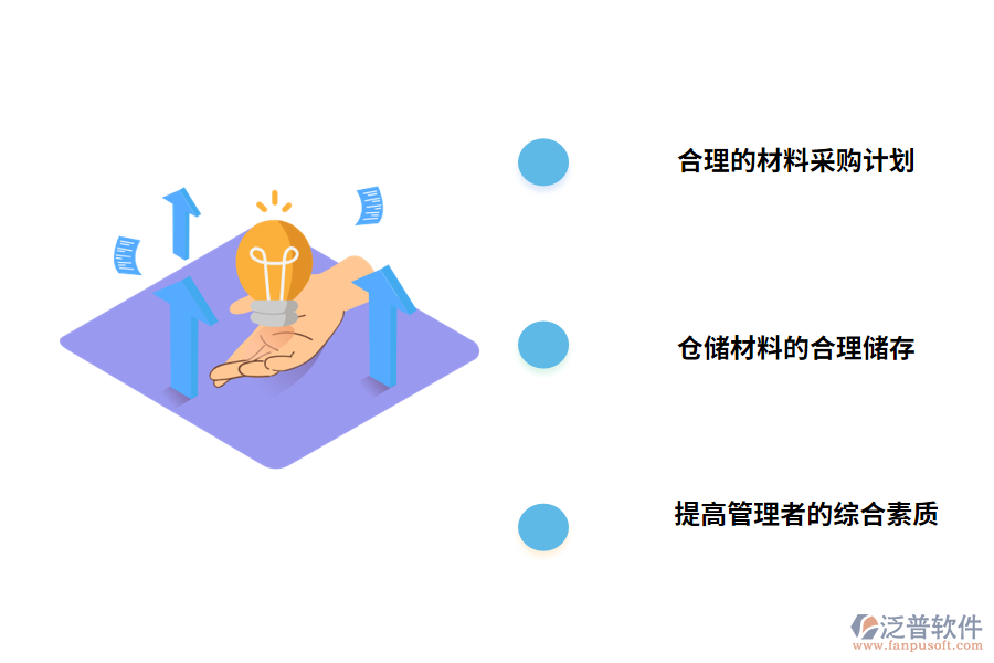 工程倉儲(chǔ)管理的改進(jìn)措施