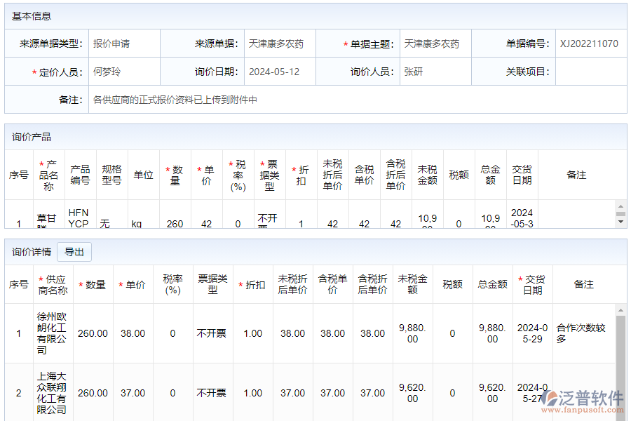 為什么需要采購申請(qǐng)管理平臺(tái)