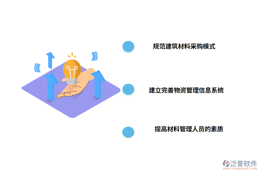 建筑材料出入庫(kù)管理的對(duì)策