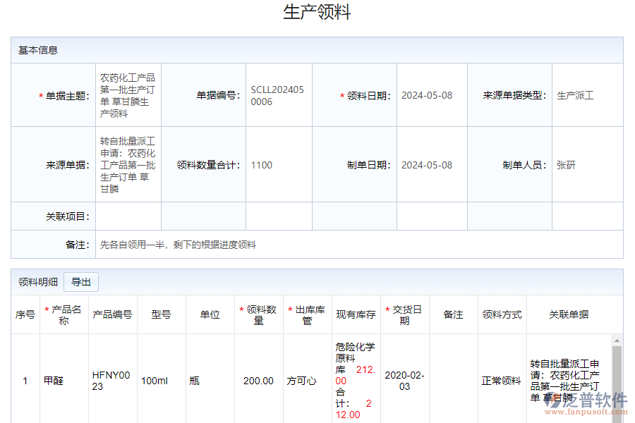 為什么需要生產(chǎn)領(lǐng)料統(tǒng)計(jì)管理系統(tǒng)