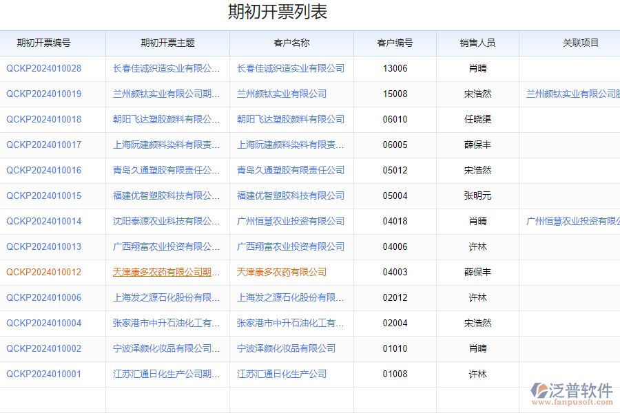 泛普軟件-化工進(jìn)項發(fā)票管理軟件的功能