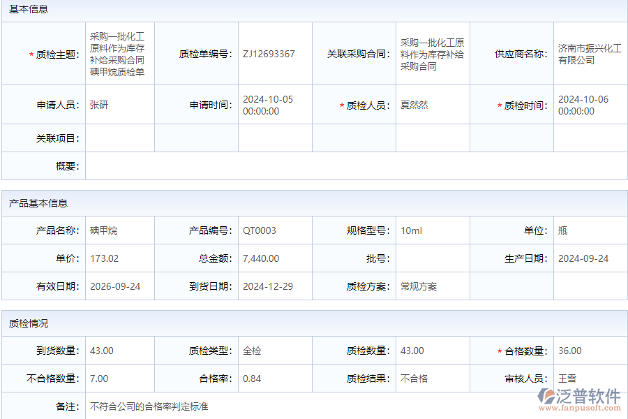 為什么需要采購進貨質檢申請軟件
