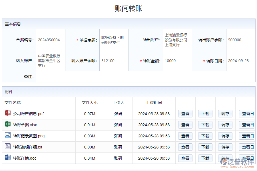 為什么需要往來(lái)賬款管理系統(tǒng)