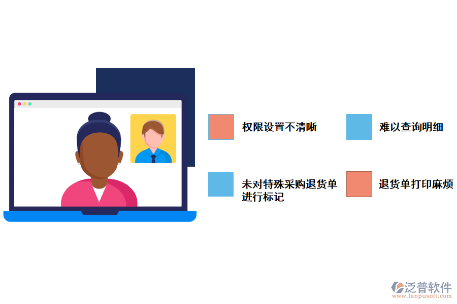 化工企業(yè)采購退貨單管理存在的問題