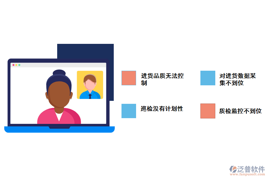 化工企業(yè)采購進貨質檢存在的問題