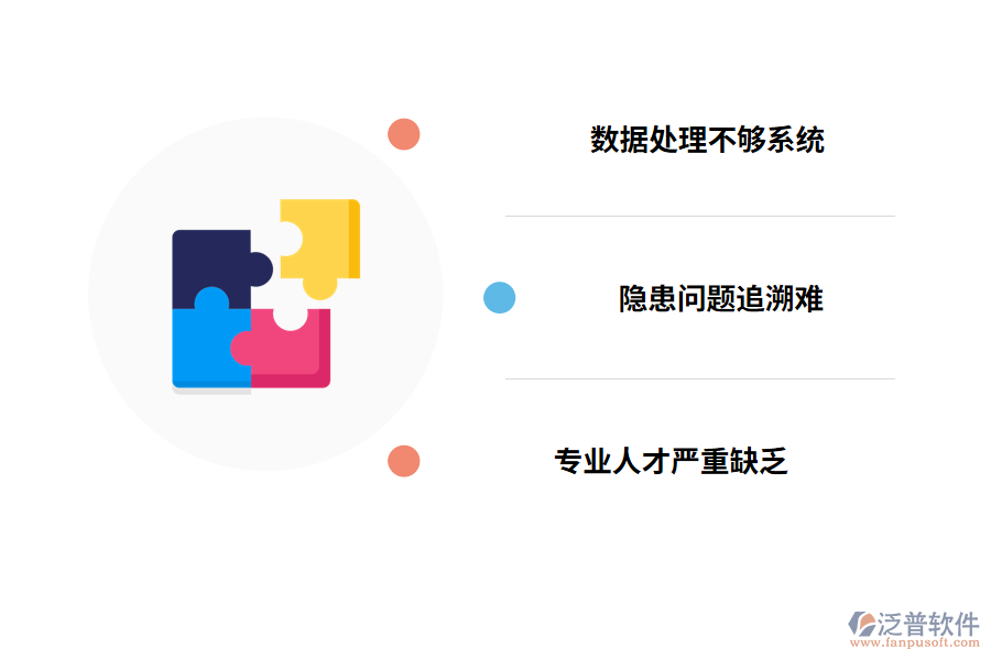 企業(yè)智慧消防建設的問題