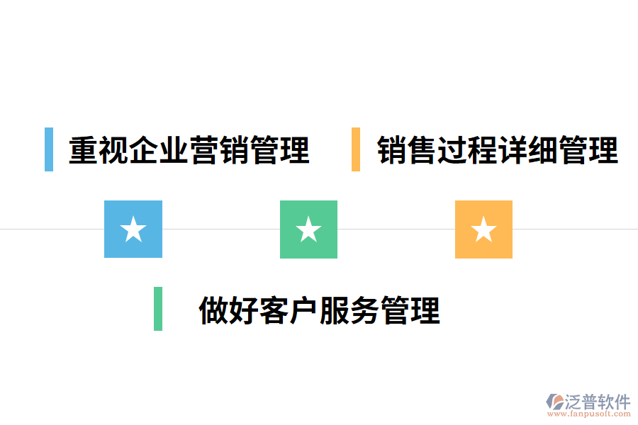 怎樣實現CRM系統的全面整合?