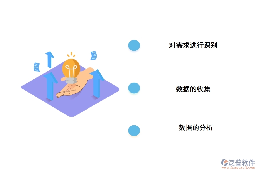 泛普工程數(shù)量統(tǒng)計管理軟件有哪些功能