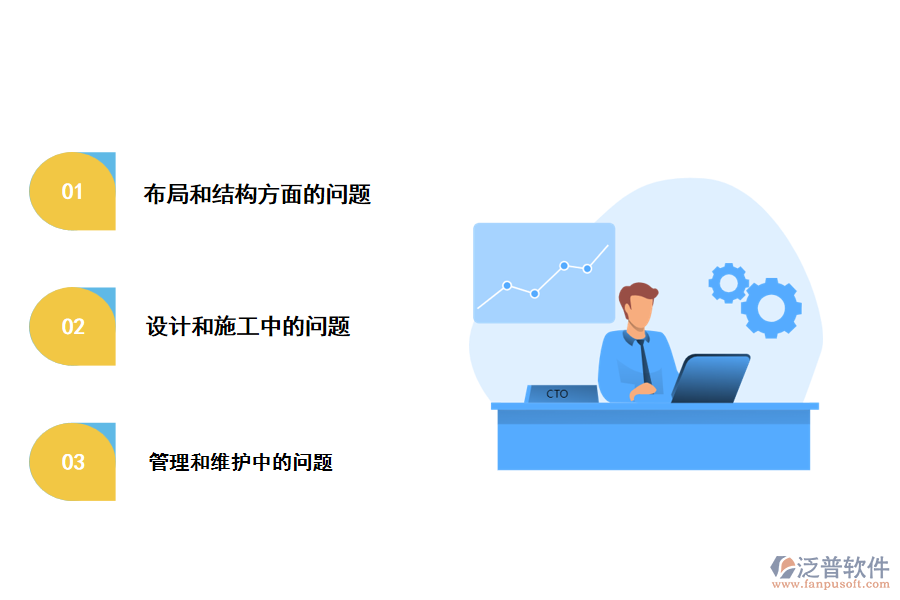 配電網(wǎng)管理存在的問(wèn)題