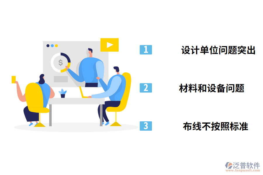 弱電系統(tǒng)工程存在的問(wèn)題