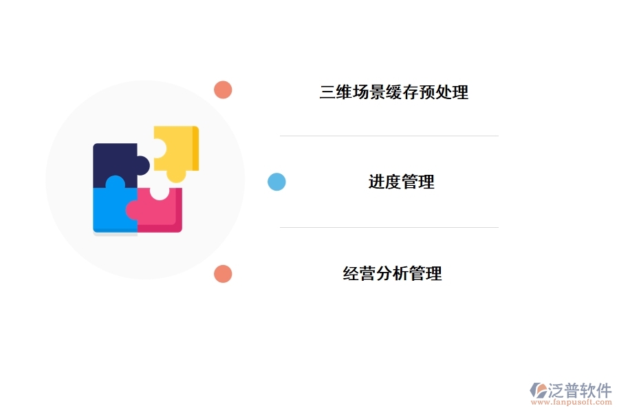 經營分析管理