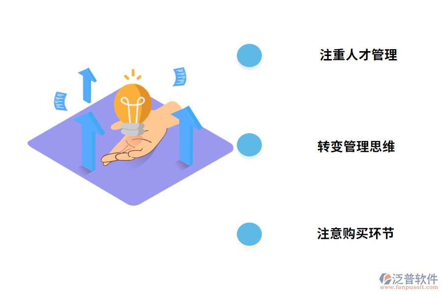 財(cái)務(wù)管理體系的風(fēng)險(xiǎn)規(guī)避方法有哪些？