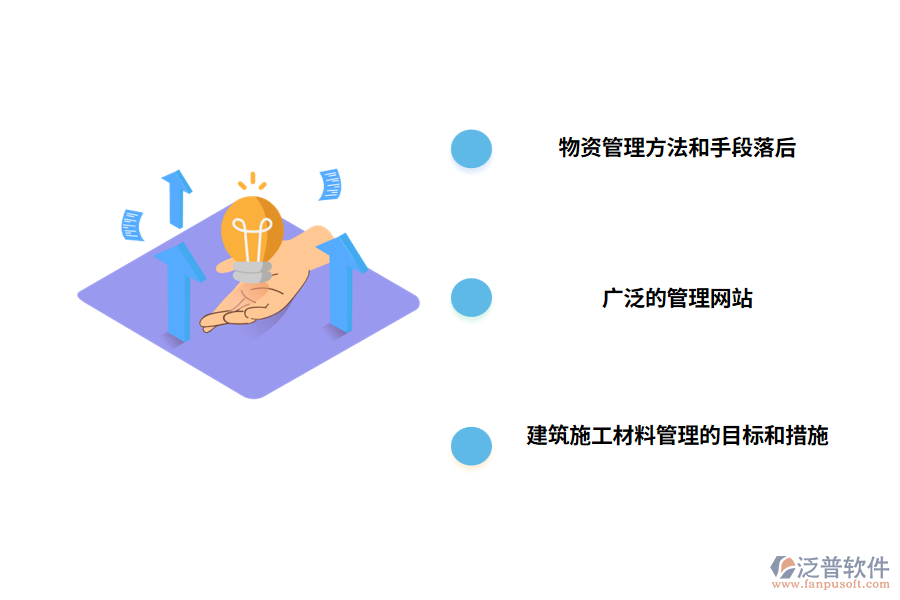 建設(shè)項目材料管理中的實際問題
