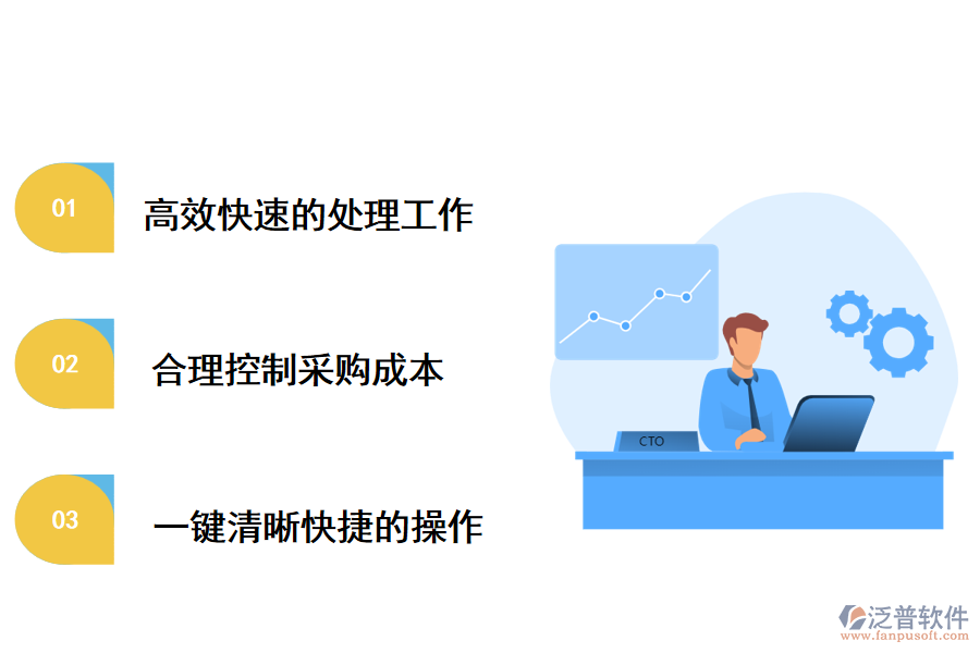 采用泛普裝飾項(xiàng)目管理軟件的優(yōu)勢(shì)